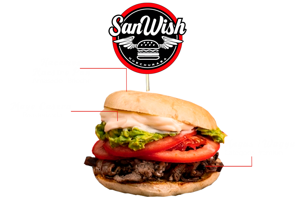Los Clásicos Sandwich de Chile están en Sanwish con un toque Gourmet - Chacarero, Lomito Italiano y Hamburguesas